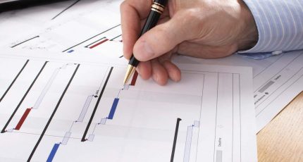 gerenciamento de projetos