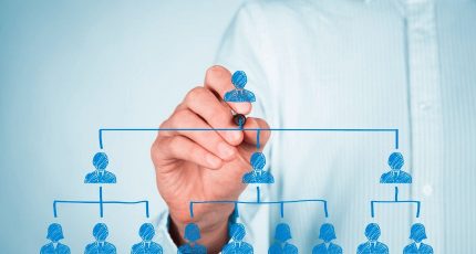 Curso de Gestão e Liderança de Equipes